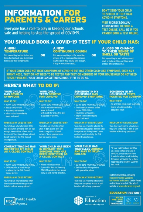 What to do if Your Child is Unwell